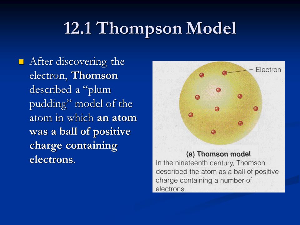 12.1 Thompson Model After discovering the electron, Thomson described a plum pudding model of the atom in which an atom was a ball of positive charge containing electrons.
