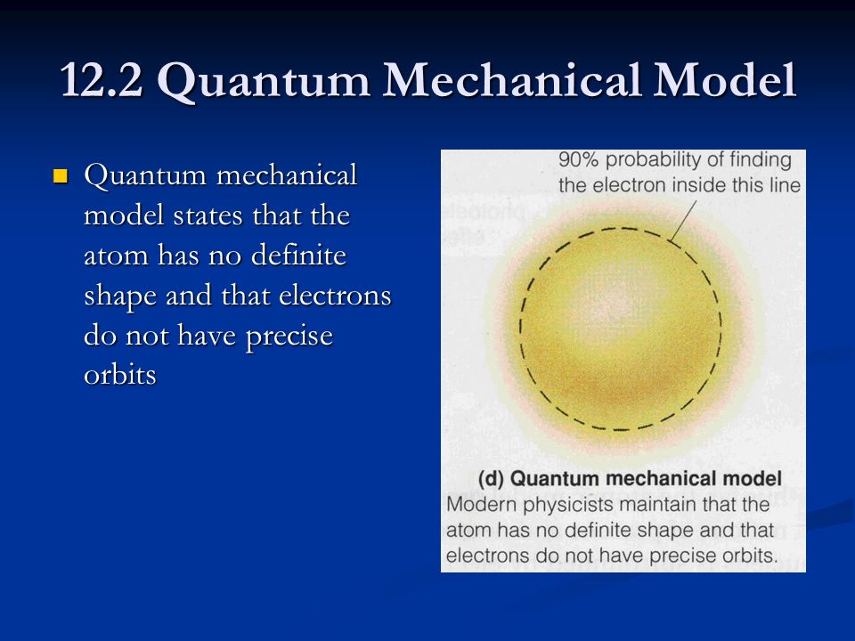 12.2 Quantum Mechanical Model Quantum mechanical model states that the atom has no definite shape and that electrons do not have precise orbits Quantum mechanical model states that the atom has no definite shape and that electrons do not have precise orbits