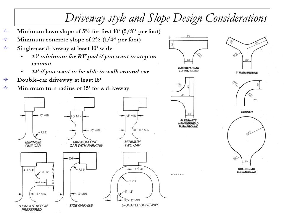 Chapter 15 Site Plan Layout Driveway Style And Slope Design 2 Driveway Style And Slope Design