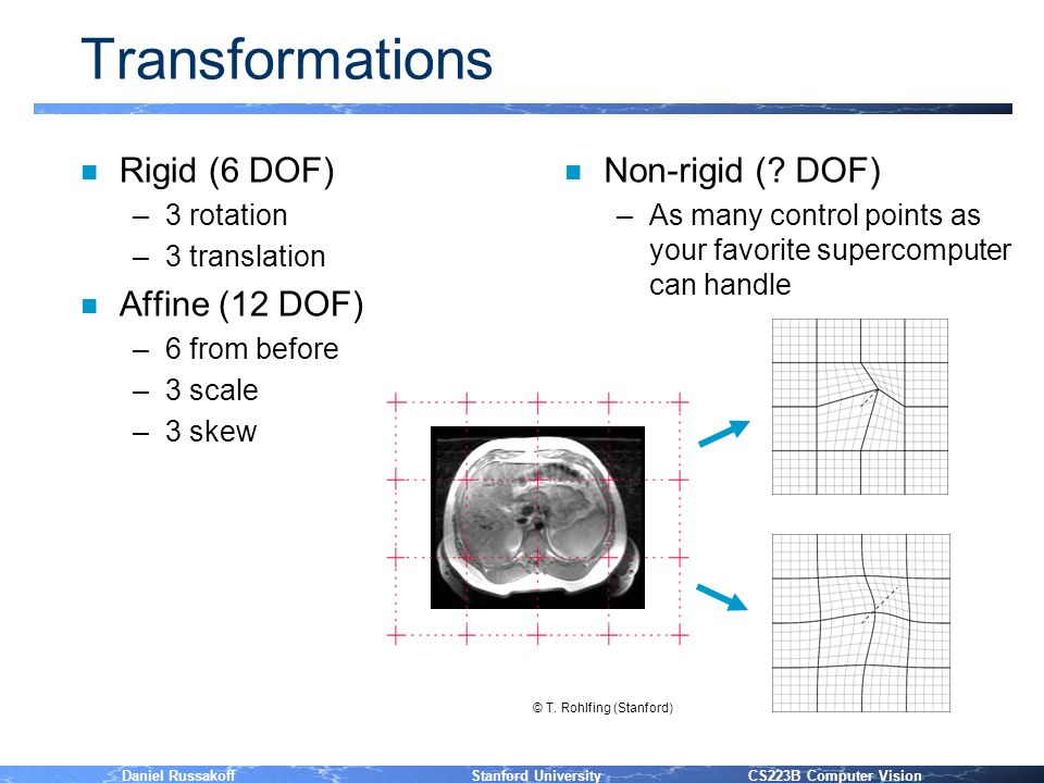 Daniel Russakoff Stanford University CS223B Computer Vision Transformations n Rigid (6 DOF) –3 rotation –3 translation n Affine (12 DOF) –6 from before –3 scale –3 skew n Non-rigid (.