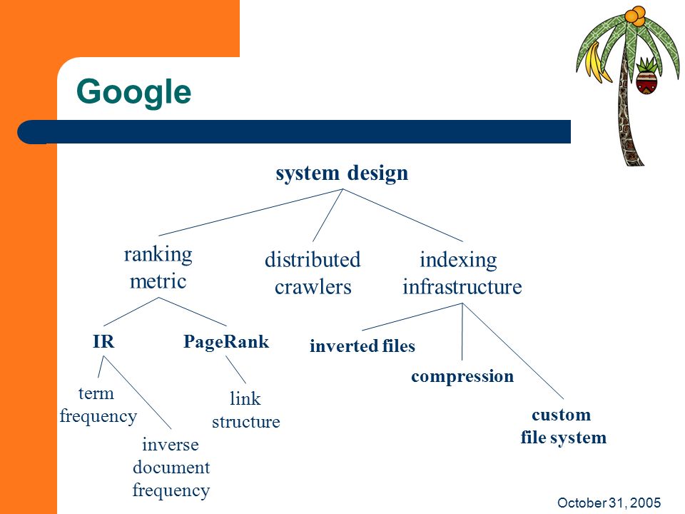 October 31, 2005 Google system design indexing infrastructure ranking metric distributed crawlers IRPageRank term frequency inverse document frequency link structure compression inverted files custom file system