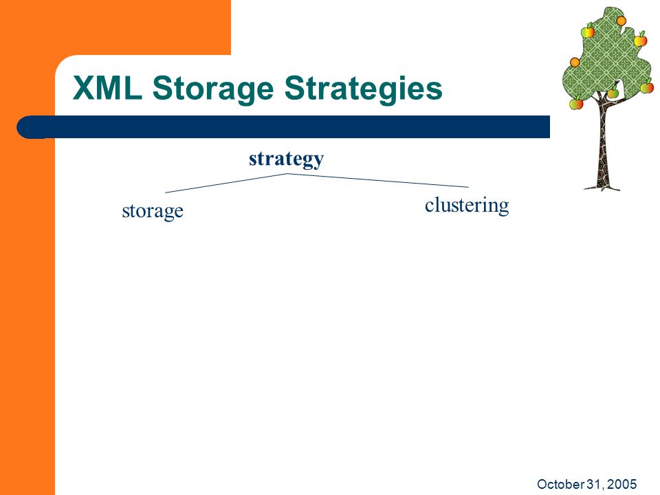 October 31, 2005 XML Storage Strategies clustering storage strategy