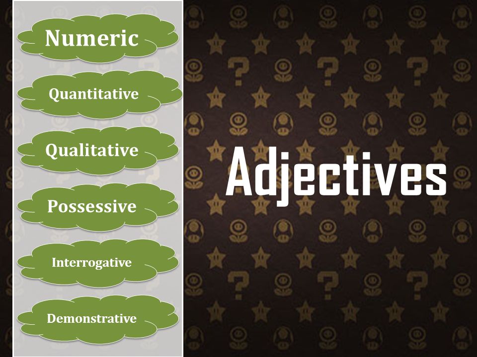 Numeric Quantitative Qualitative Possessive Interrogative Demonstrative Adjectives