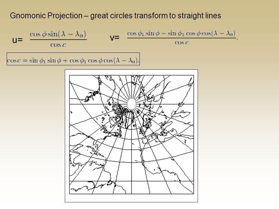u= v= Gnomonic Projection – great circles transform to straight lines