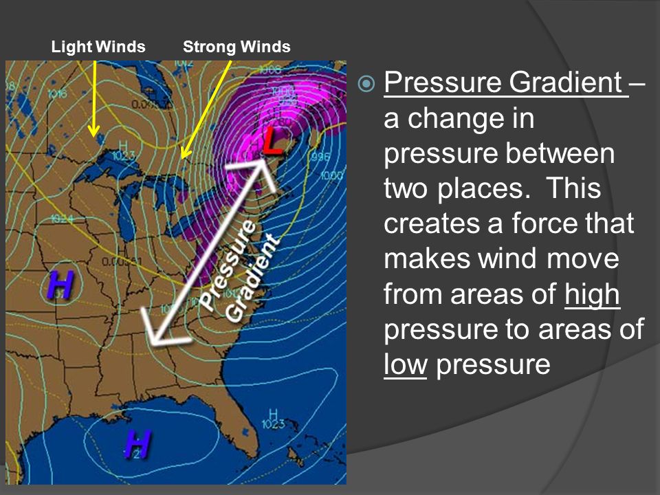 Pressure Gradient – a change in pressure between two places.