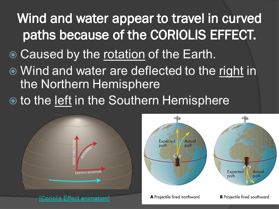  Caused by the rotation of the Earth.