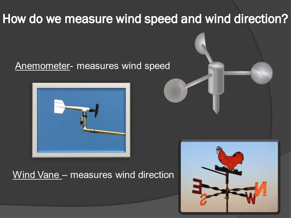 Anemometer- measures wind speed Wind Vane – measures wind direction