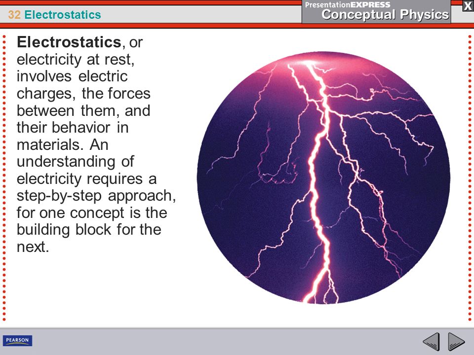 32 Electrostatics Involves Electric Charges The 32 Electrostatics Or Electricity At Rest Involves Electric Charges The Forces Between