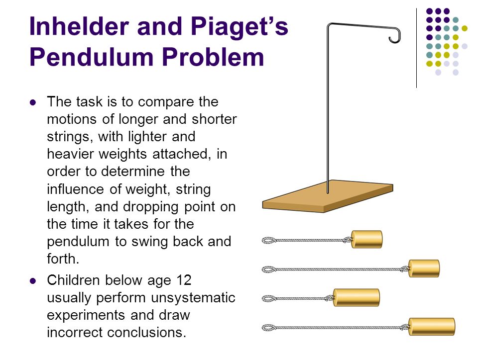 Pendulum problem piaget new arrivals