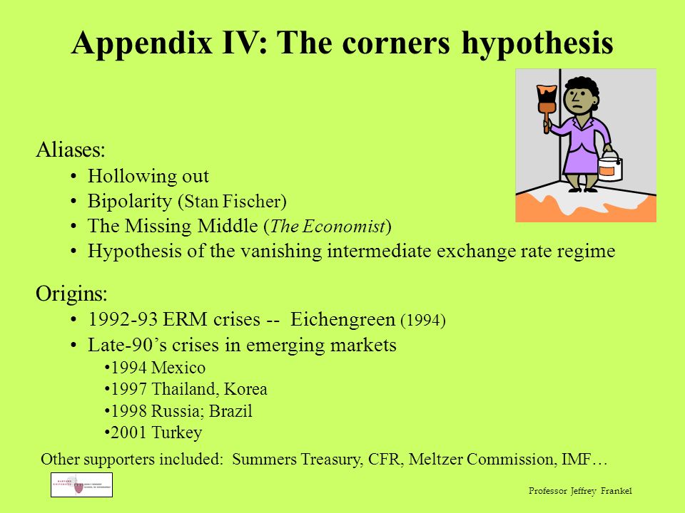 Professor Jeffrey Frankel Exchange Rate Regimes Endices 35 Professor