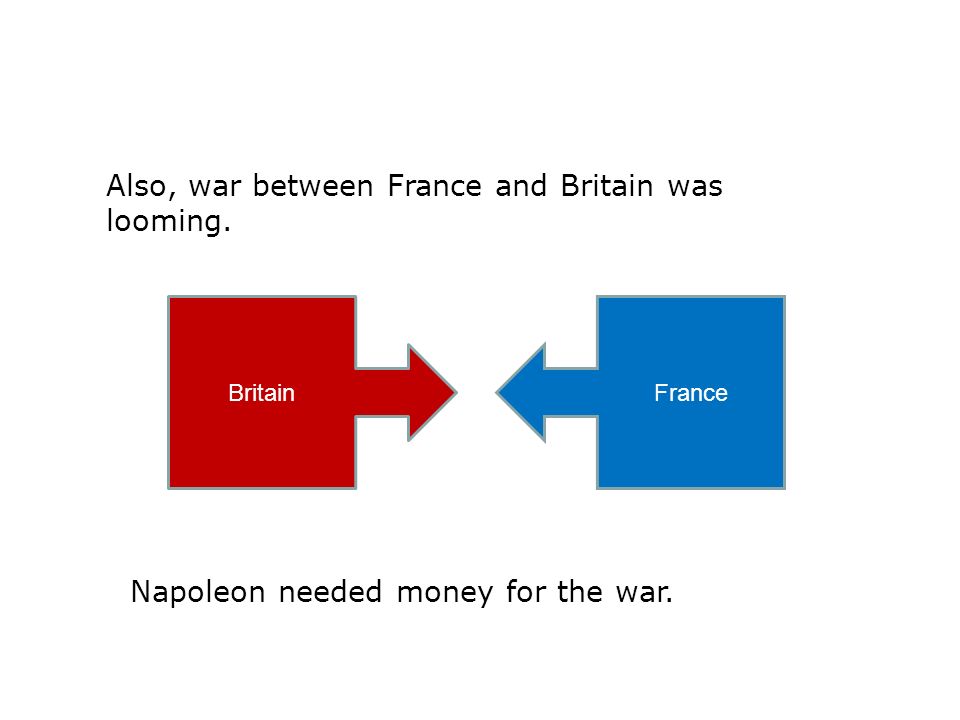 Also, war between France and Britain was looming. Napoleon needed money for the war. BritainFrance