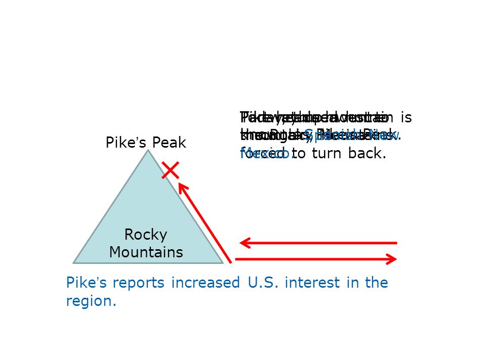 Pike’s reports increased U.S. interest in the region.