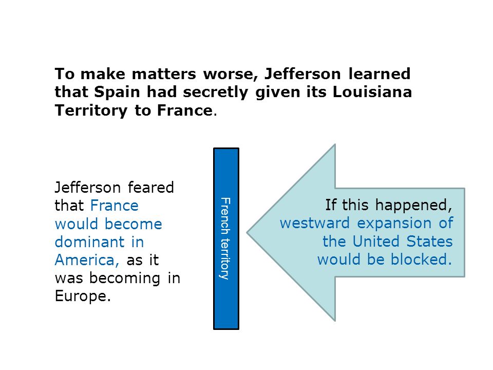 Jefferson feared that France would become dominant in America, as it was becoming in Europe.
