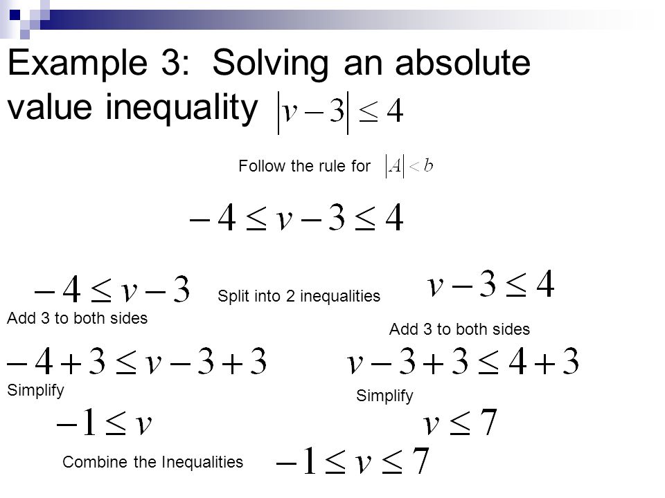 Example 3: Solving an absolute value inequality Follow the rule for Split into 2 inequalities Add 3 to both sides Simplify Add 3 to both sides Simplify Combine the Inequalities