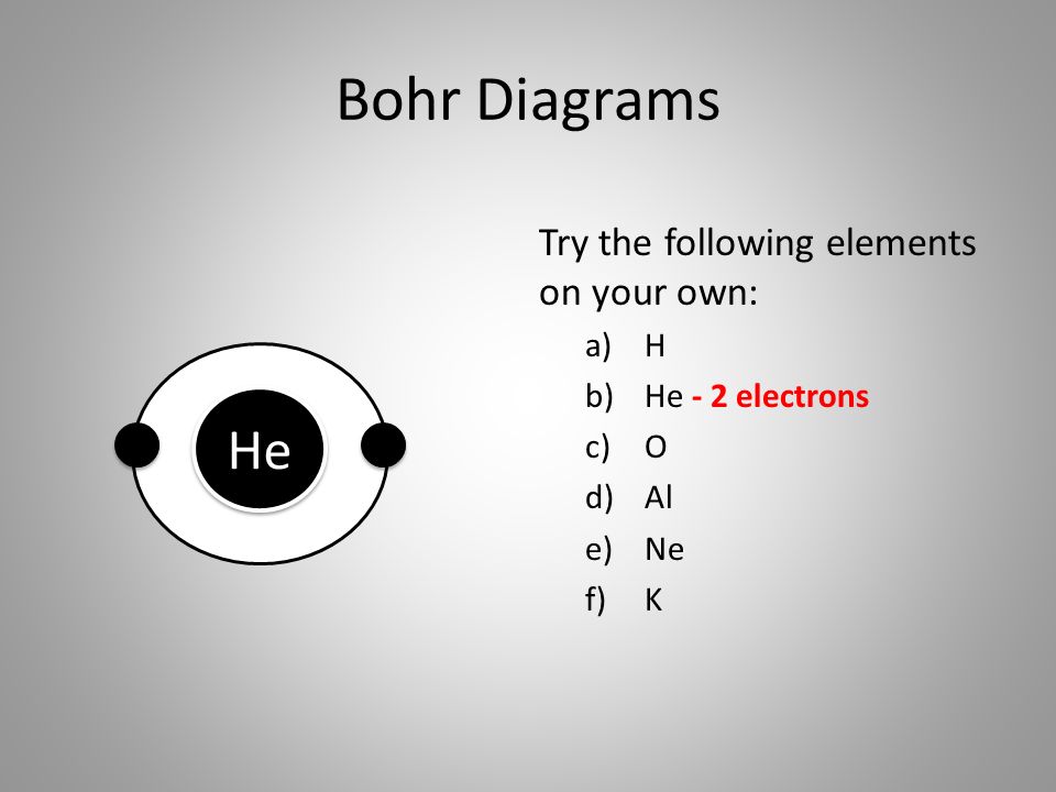 Bohr Diagrams Try the following elements on your own: a)H b)He - 2 electrons c)O d)Al e)Ne f)K He