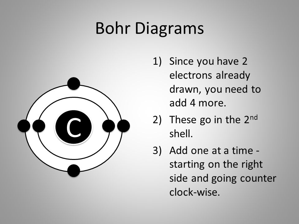 Bohr Diagrams 1)Since you have 2 electrons already drawn, you need to add 4 more.