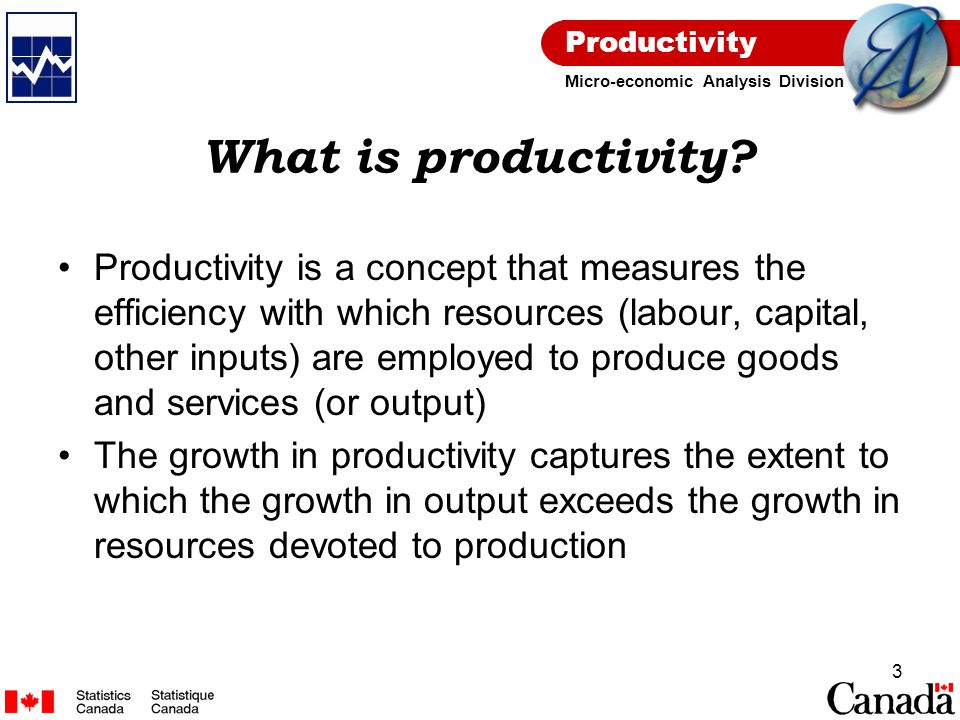 Productivity Micro-economic Analysis Division 3 What is productivity.