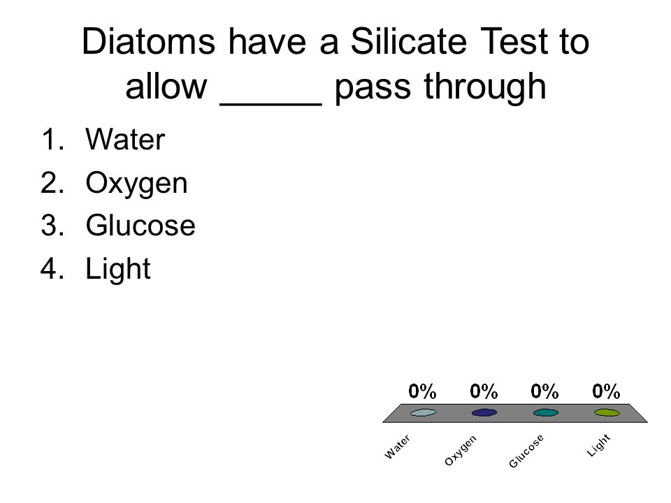 Diatoms have a Silicate Test to allow _____ pass through 1.Water 2.Oxygen 3.Glucose 4.Light