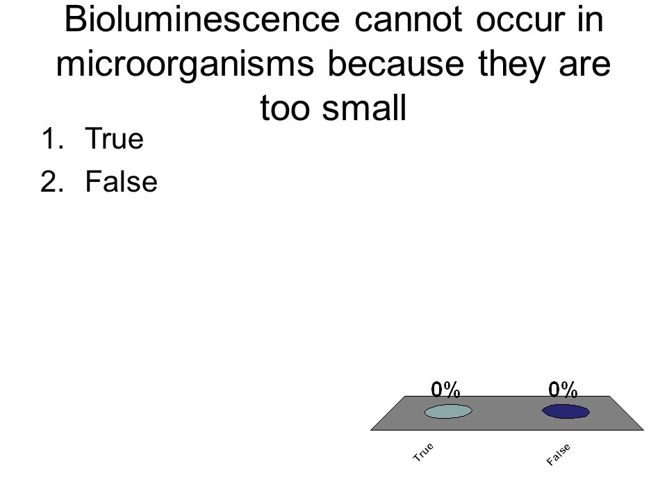 Bioluminescence cannot occur in microorganisms because they are too small 1.True 2.False