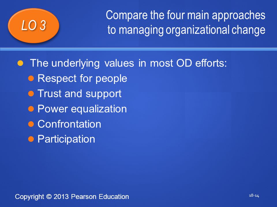 Copyright © 2013 Pearson Education Compare the four main approaches to managing organizational change LO 3 The underlying values in most OD efforts: Respect for people Trust and support Power equalization Confrontation Participation 1