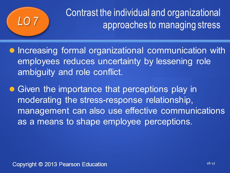 Copyright © 2013 Pearson Education Contrast the individual and organizational approaches to managing stress LO 7 Increasing formal organizational communication with employees reduces uncertainty by lessening role ambiguity and role conflict.