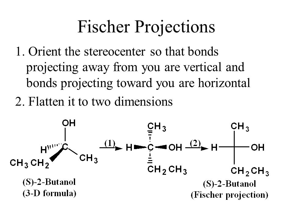 Fischer Projections Fischer projection: a two- dimensional representation  showing the configuration of a stereocenter –horizontal lines represent  bonds. - ppt download