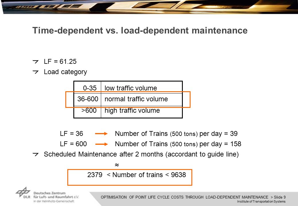 Institute of Transportation Systems OPTIMISATION OF POINT LIFE CYCLE COSTS THROUGH LOAD-DEPENDENT MAINTENANCE > Slide 9 Time-dependent vs.