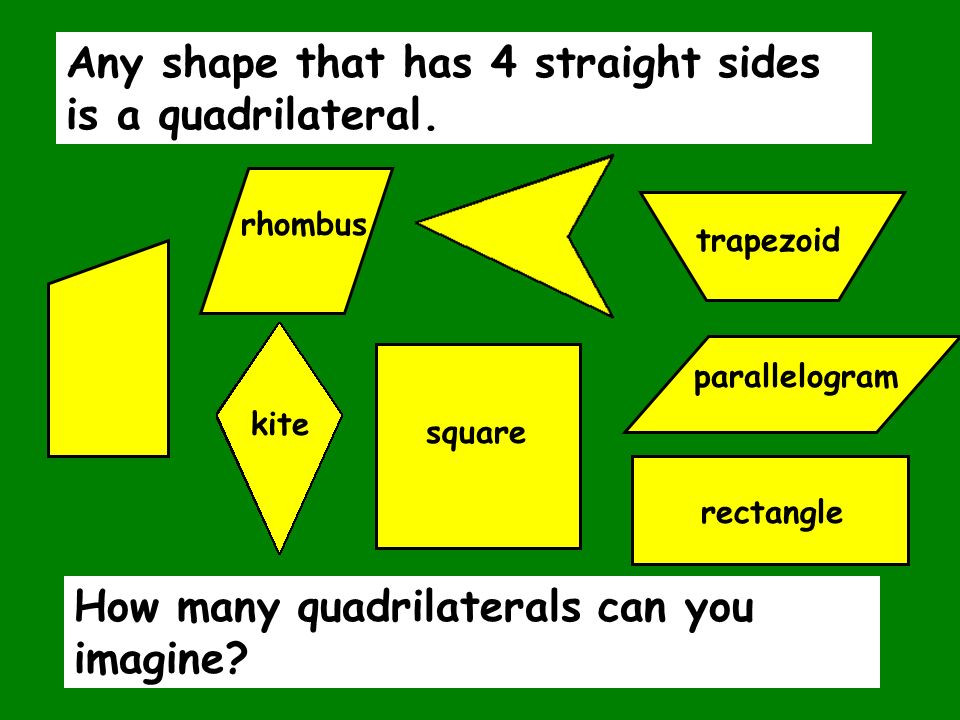 Any shape that has 4 straight sides is a quadrilateral.