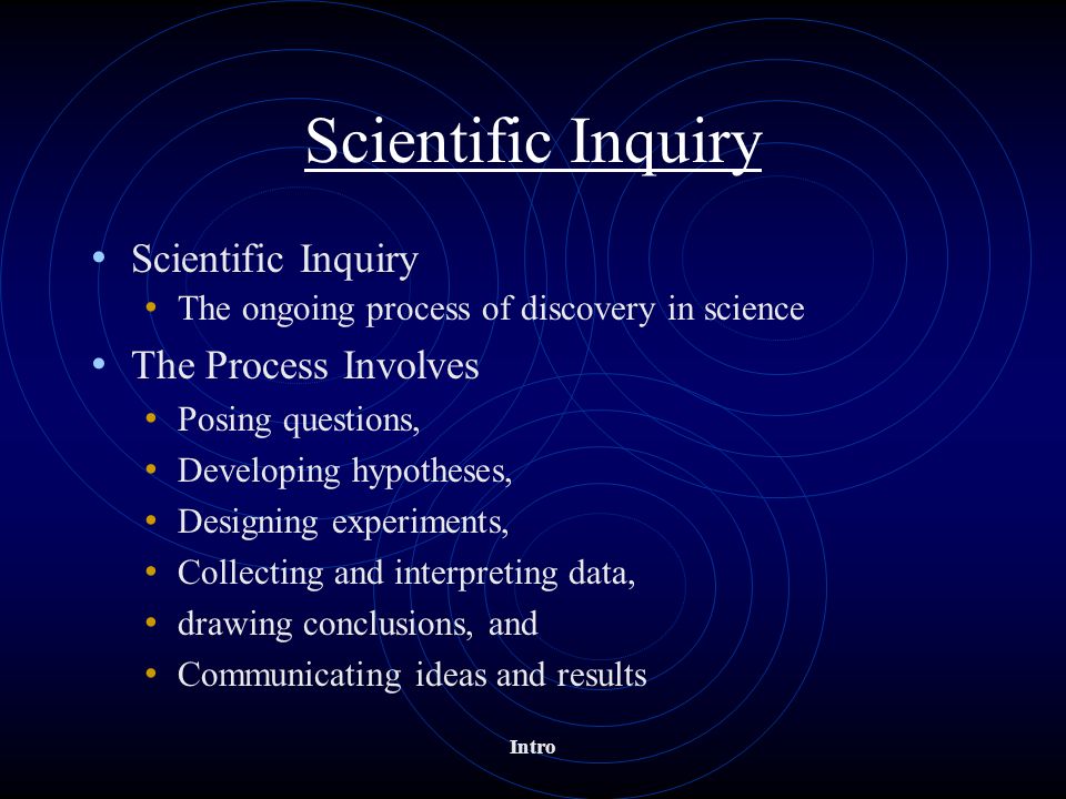 Scientific Inquiry The ongoing process of discovery in science The Process Involves Posing questions, Developing hypotheses, Designing experiments, Collecting and interpreting data, drawing conclusions, and Communicating ideas and results Intro