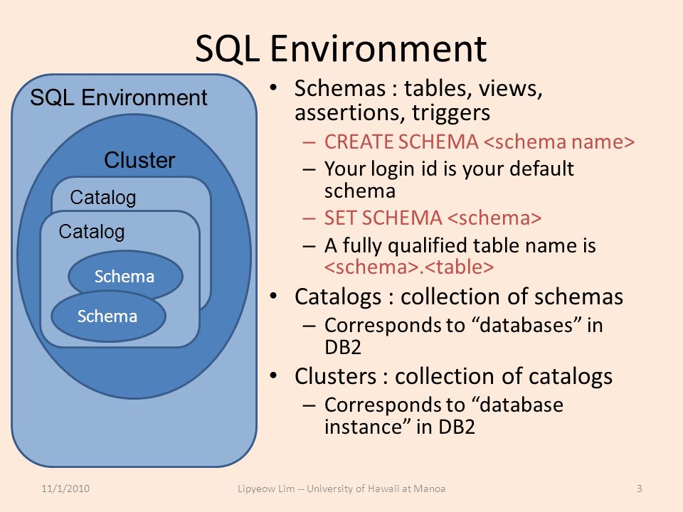 Ics 321 fall 2010 sql in a server environment i asst prof lipyeow