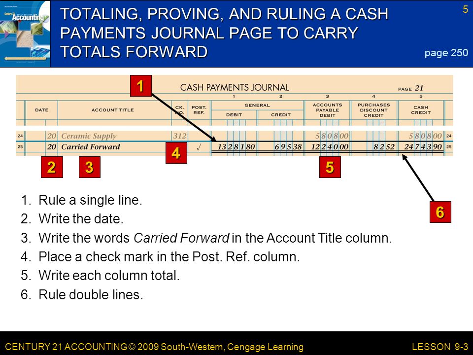 CENTURY 21 ACCOUNTING © 2009 South-Western, Cengage Learning 5 LESSON 9-3 TOTALING, PROVING, AND RULING A CASH PAYMENTS JOURNAL PAGE TO CARRY TOTALS FORWARD page Rule a single line.
