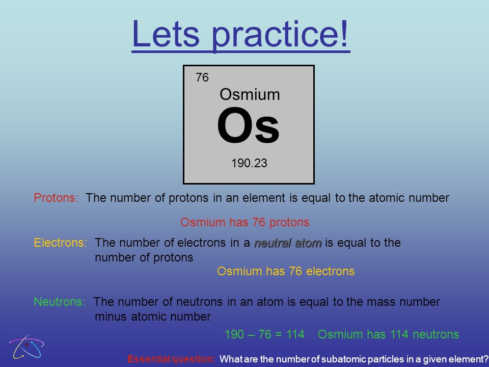 Click Chapter The ... pictures see to Unit of 4 Atom! 4, more