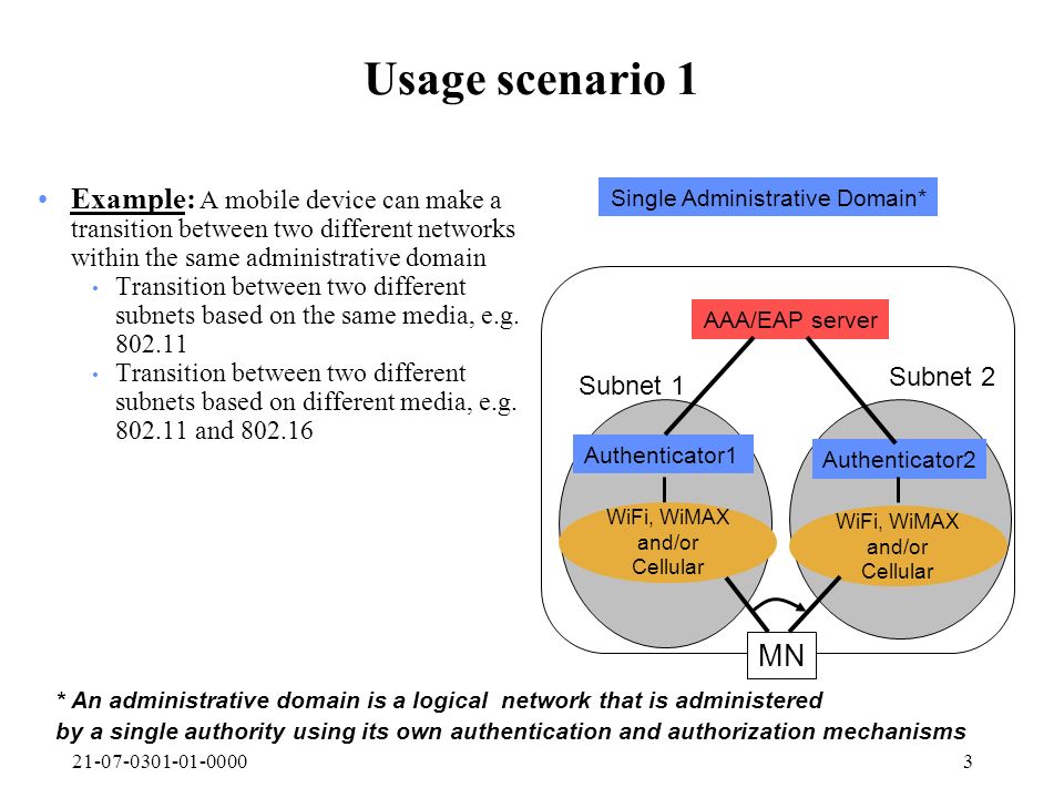 Usage scenario 1 Example: A mobile device can make a transition between two different networks within the same administrative domain Transition between two different subnets based on the same media, e.g.