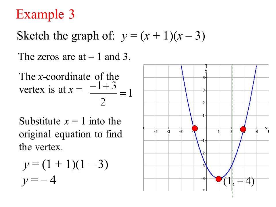 All Quadratic Equations Can Be Modeled In The Form Y A X S X T Provided A 0 If A 0 Then The Parabola Opens Up If A 0 Then The Parabola Ppt Download All Quadratic Equations Can Be Modeled In The Form Y A X S X T Provided A 0 If A 0 Then The Parabola Opens Up If A 0 Then The Parabola Ppt Download