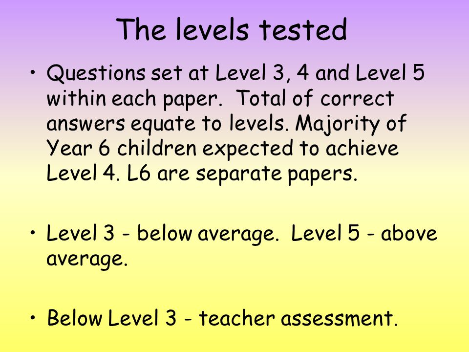 The levels tested Questions set at Level 3, 4 and Level 5 within each paper.