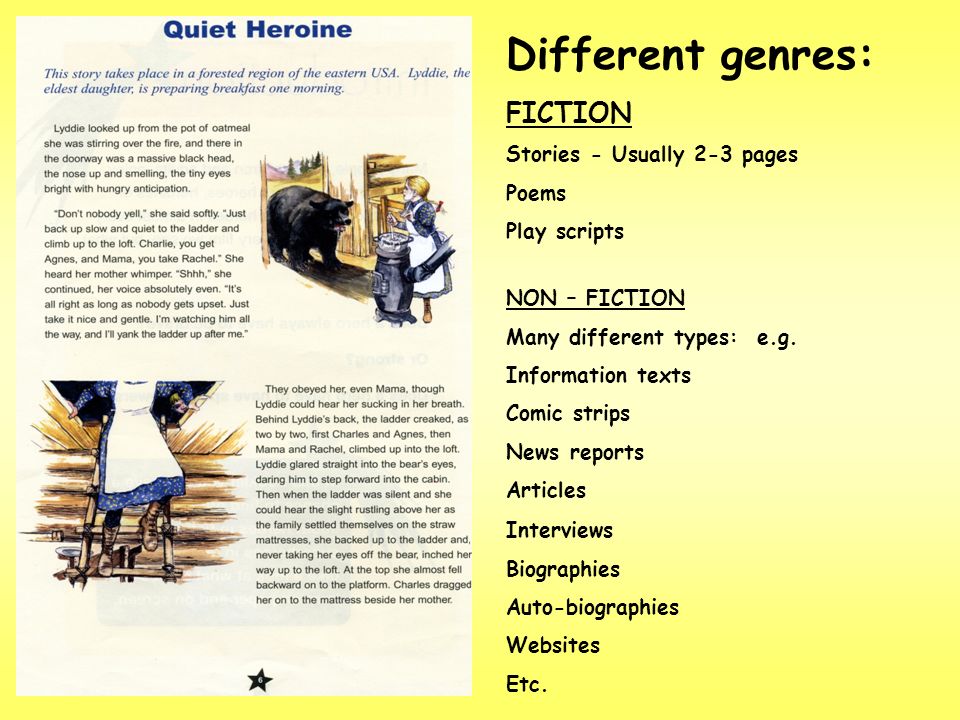 Different genres: FICTION Stories - Usually 2-3 pages Poems Play scripts NON – FICTION Many different types: e.g.