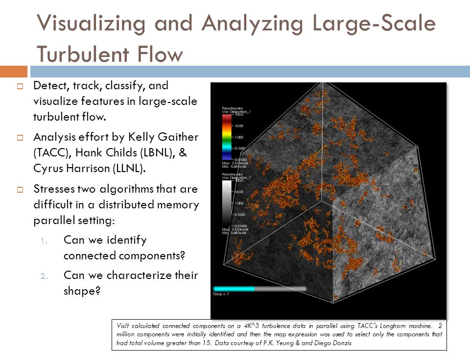 Visualizing and Analyzing Large-Scale Turbulent Flow  Detect, track, classify, and visualize features in large-scale turbulent flow.