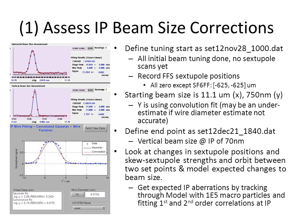 (1) Assess IP Beam Size Corrections Define tuning start as set12nov28_1000.dat – All initial beam tuning done, no sextupole scans yet – Record FFS sextupole positions All zero except SF6FF: [-625, -625] um Starting beam size is 11.1 um (x), 750nm (y) – Y is using convolution fit (may be an under- estimate if wire diameter estimate not accurate) Define end point as set12dec21_1840.dat – Vertical beam IP of 70nm Look at changes in sextupole positions and skew-sextupole strengths and orbit between two set points & model expected changes to beam size.