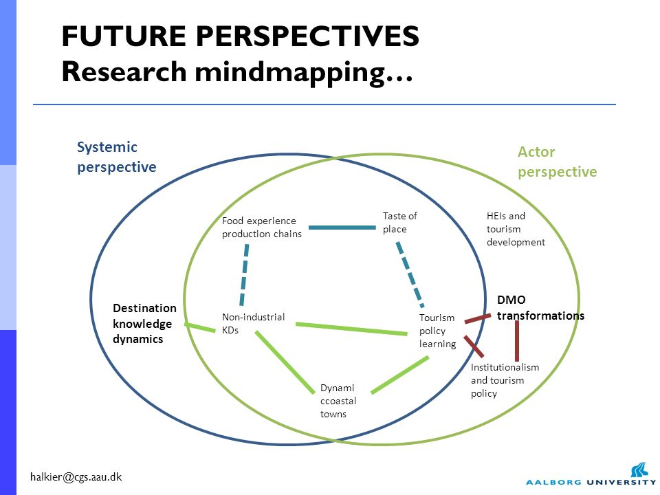 FUTURE PERSPECTIVES Research mindmapping… Systemic perspective Actor perspective Destination knowledge dynamics Food experience production chains Taste of place Tourism policy learning Dynami ccoastal towns Non-industrial KDs Institutionalism and tourism policy DMO transformations HEIs and tourism development