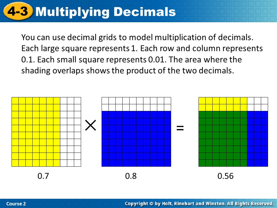Course Multiplying Decimals You can use decimal grids to model multiplication of decimals.
