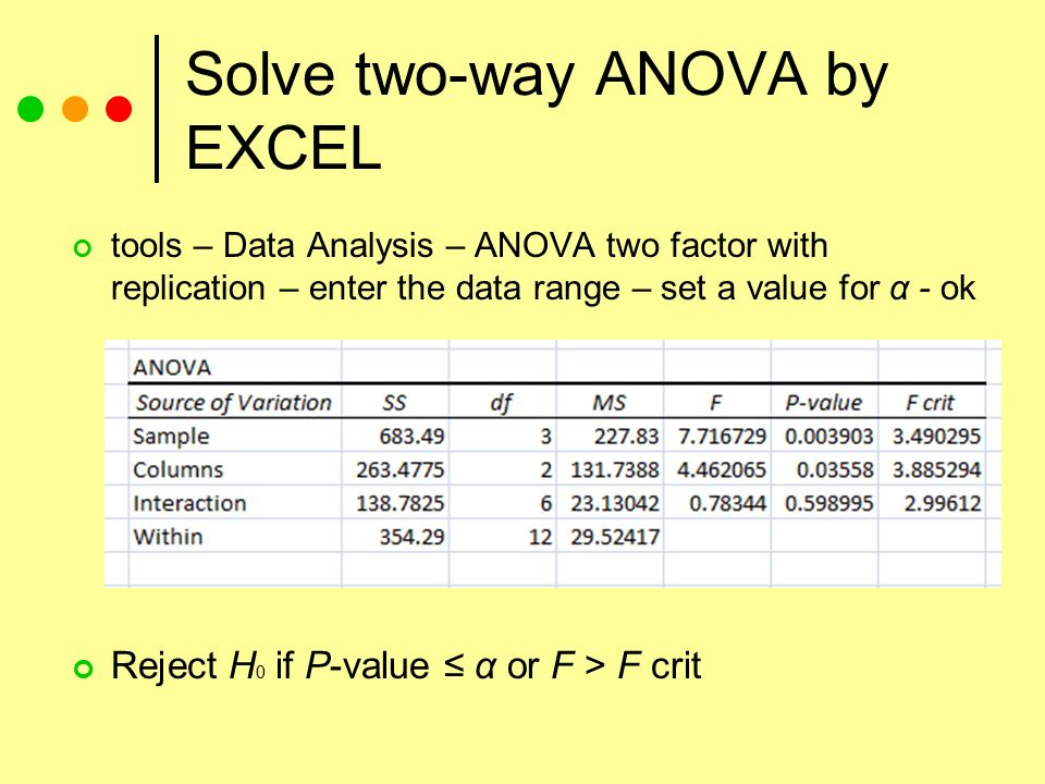 entering two way anova in excel entering two way anova in excel
