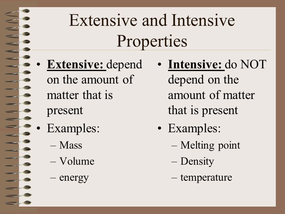 31 Extensive 31 Extensive