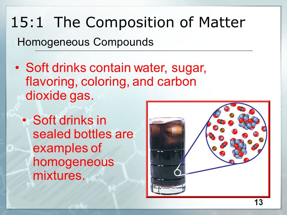 15:1 The Composition of Matter 13 Soft drinks contain water, sugar, flavoring, coloring, and carbon dioxide gas.