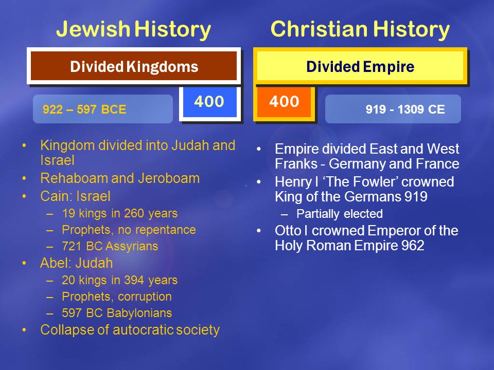 400 Divided Kingdoms 400 Divided Empire Jewish HistoryChristian History Kingdom divided into Judah and Israel Rehaboam and Jeroboam Cain: Israel –19 kings in 260 years –Prophets, no repentance –721 BC Assyrians Abel: Judah –20 kings in 394 years –Prophets, corruption –597 BC Babylonians Collapse of autocratic society Empire divided East and West Franks - Germany and France Henry I ‘The Fowler’ crowned King of the Germans 919 –Partially elected Otto I crowned Emperor of the Holy Roman Empire – 597 BCE CE