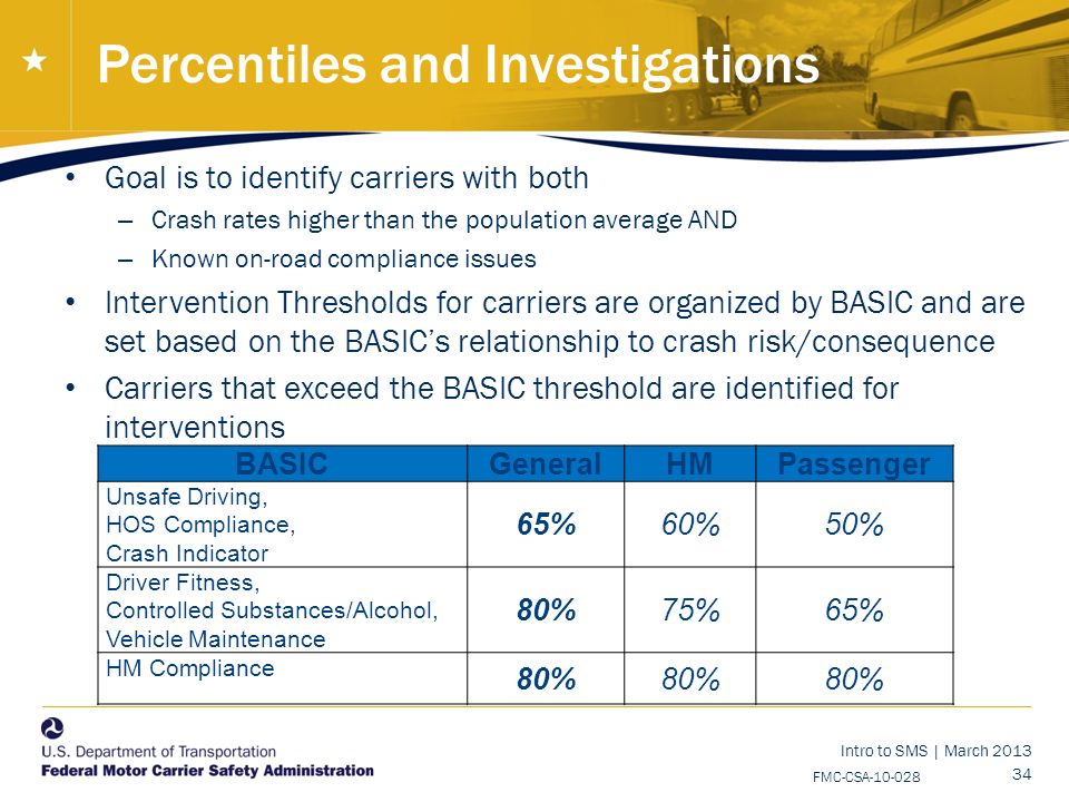 Intro to SMS | March FMC-CSA Percentiles and Investigations Goal is to identify carriers with both – Crash rates higher than the population average AND – Known on-road compliance issues Intervention Thresholds for carriers are organized by BASIC and are set based on the BASIC’s relationship to crash risk/consequence Carriers that exceed the BASIC threshold are identified for interventions BASICGeneralHMPassenger Unsafe Driving, HOS Compliance, Crash Indicator 65%60%50% Driver Fitness, Controlled Substances/Alcohol, Vehicle Maintenance 80%75%65% HM Compliance 80%
