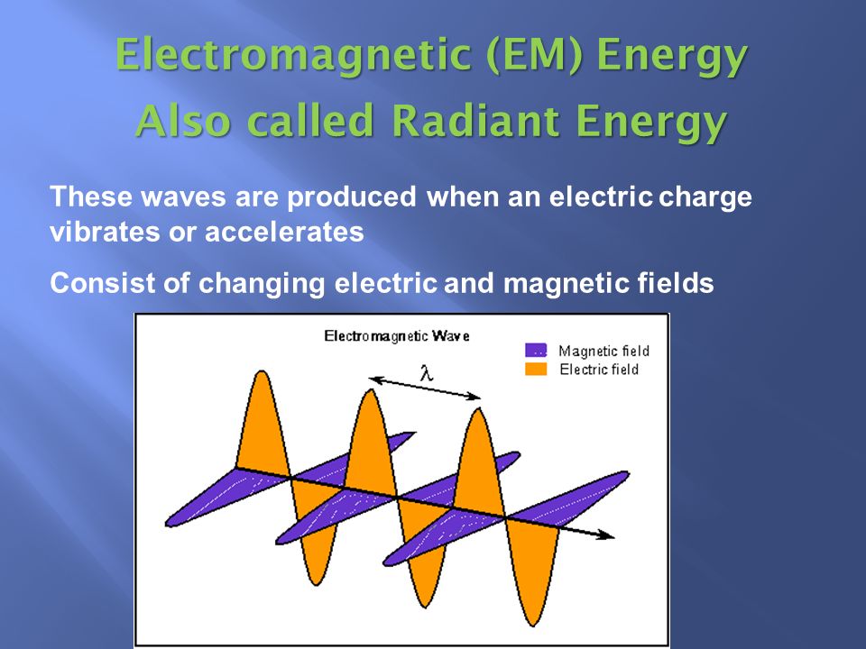 This is the energy of electricity. CurrentStatic Current is the flow of electrons through a wire.