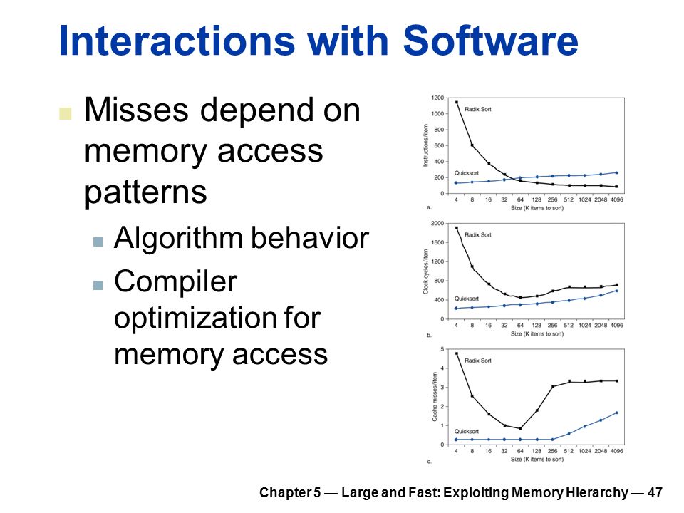 Chapter 5 — Large and Fast: Exploiting Memory Hierarchy — 47 Interactions with Software Misses depend on memory access patterns Algorithm behavior Compiler optimization for memory access