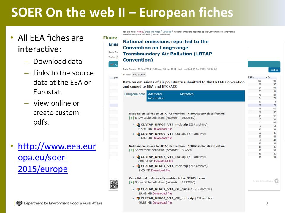 SOER On the web II – European fiches 3 All EEA fiches are interactive: – Download data – Links to the source data at the EEA or Eurostat – View online or create custom pdfs.