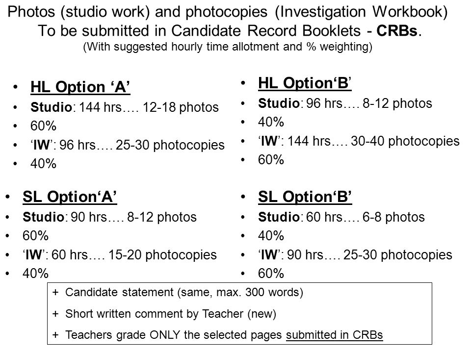 Photos (studio work) and photocopies (Investigation Workbook) To be submitted in Candidate Record Booklets - CRBs.