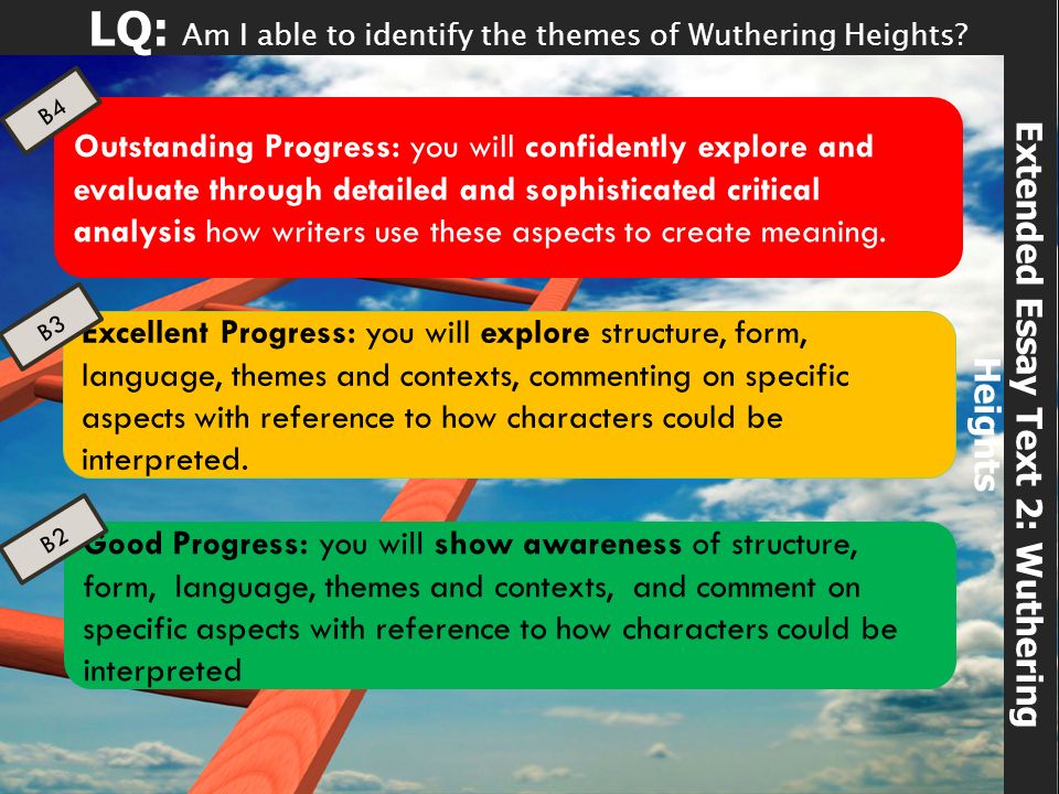 Outstanding Progress: you will confidently explore and evaluate through detailed and sophisticated critical analysis how writers use these aspects to create meaning.